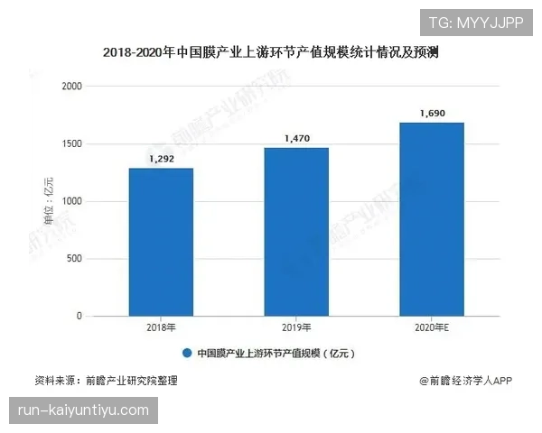 L组小组第一竞争格局解读